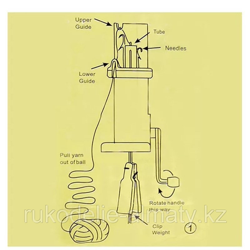 Машинка для плетения шнура - фото 6 - id-p79111469