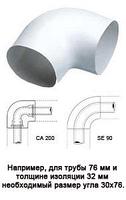 Угол K-FLEX PVC SE 90-3S. 20х48, 20*48.