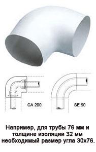 Угол K-FLEX PVC SE 90-3S. 25х89, 25*89. - фото 1 - id-p79214251