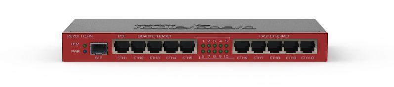 Сетевой Маршрутизатор MikroTik RB2011iLS-IN