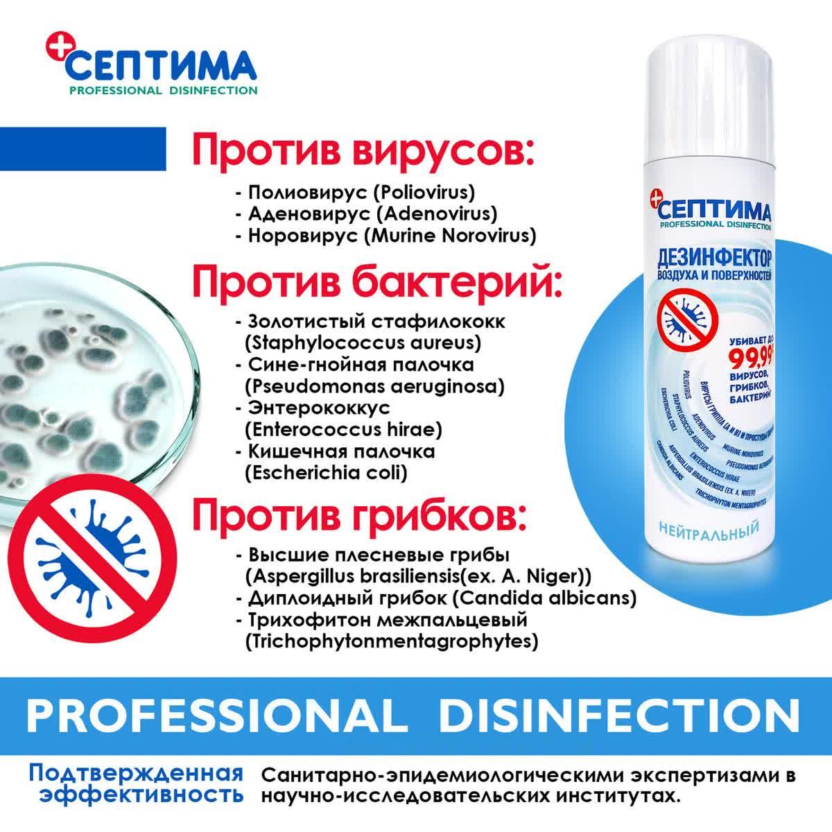 Септима symphony expert аэрозоль без запаха Септима symphony expert аэрозоль без запаха