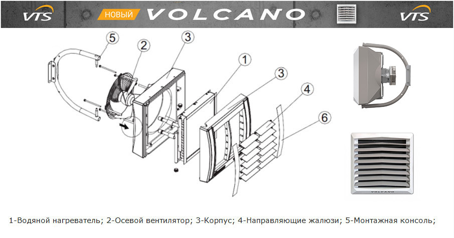 Воздушно-отопительный агрегат ( тепловентилятор ) VOLCANO VR1 AC (5-30 кВт; 2800-5300м³/ч) - фото 5 - id-p79345786