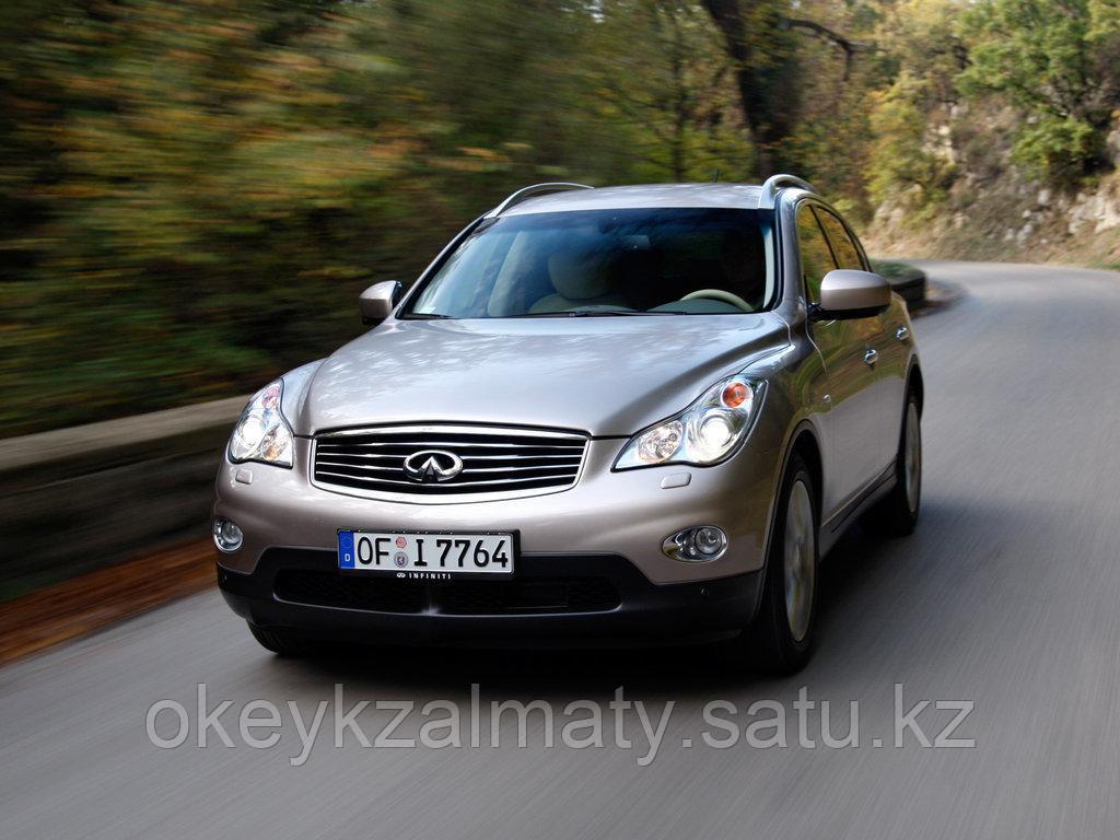 Тормозные колодки Kötl 3294KT для Infiniti EX25, 2010-2013 года выпуска.