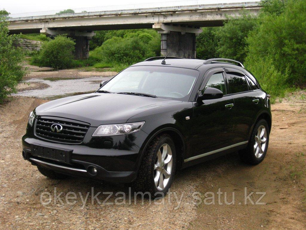 Тормозные колодки Kötl 3294KT для Infiniti FX35 I, 2003-2008 года выпуска.