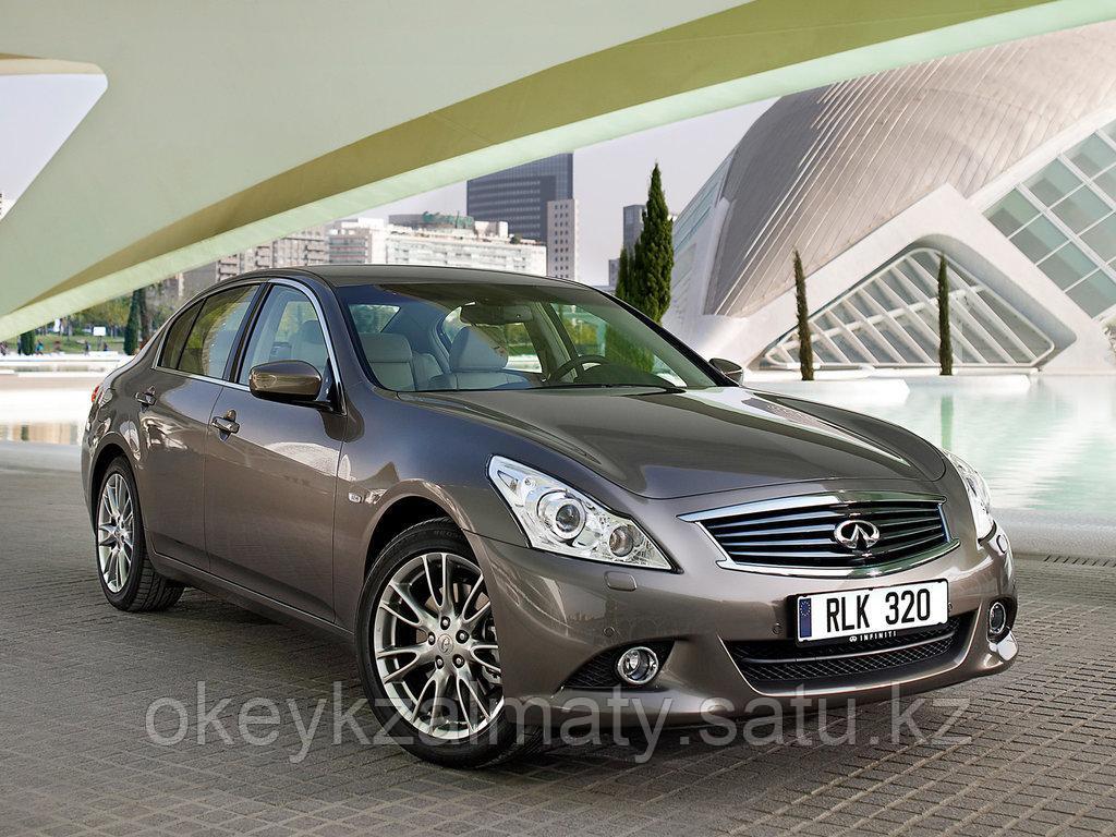 Тормозные колодки Kötl 3294KT для Infiniti G37 IV седан, 2008-2013 года выпуска.