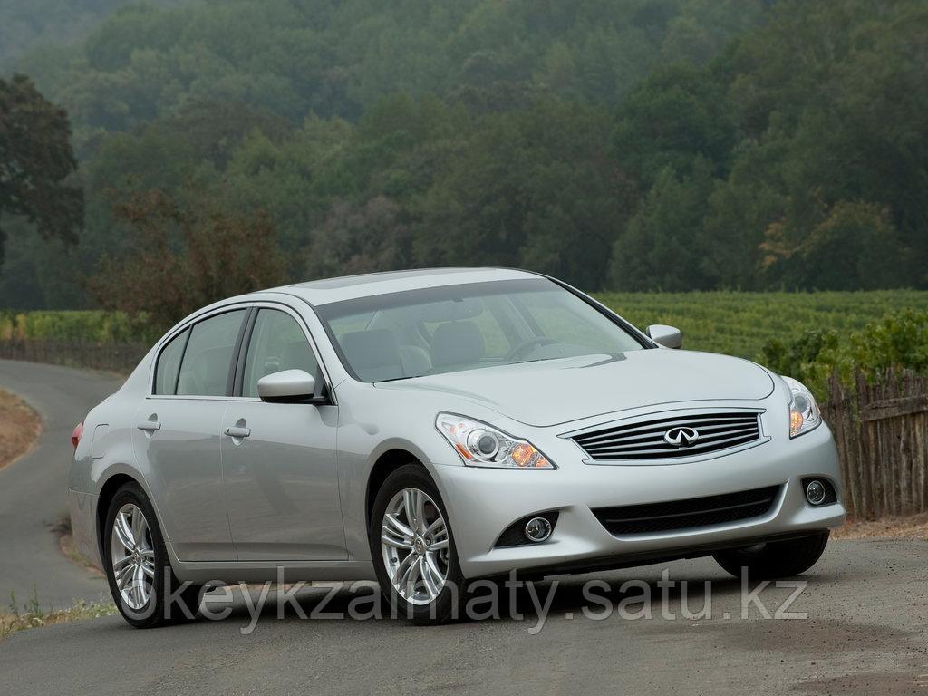 Тормозные колодки Kötl 3294KT для Infiniti G25 IV седан, 2011-2013 года выпуска.