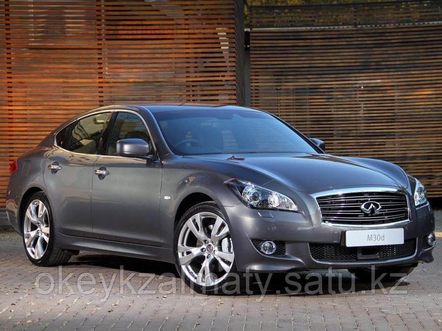 Тормозные колодки Kötl 3294KT для Infiniti M30d IV седан (Y51), 2010-2013 года выпуска.