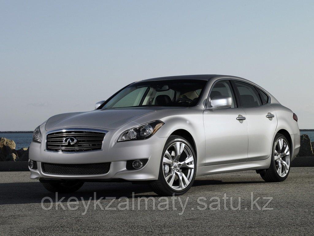 Тормозные колодки Kötl 3294KT для Infiniti M25 IV седан (Y51), 2010-2013 года выпуска.