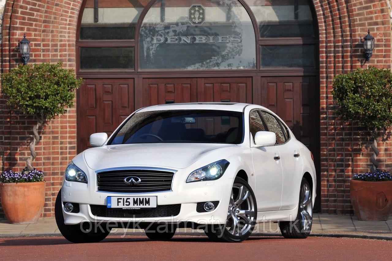 Тормозные колодки Kötl 3294KT для Infiniti M56 IV седан (Y51), 2010-2013 года выпуска.