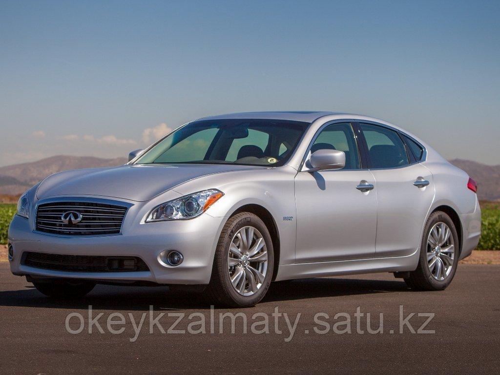 Тормозные колодки Kötl 3294KT для Infiniti Q70 (Y51) 3.5 Hybrid, 2013-2020 года выпуска.