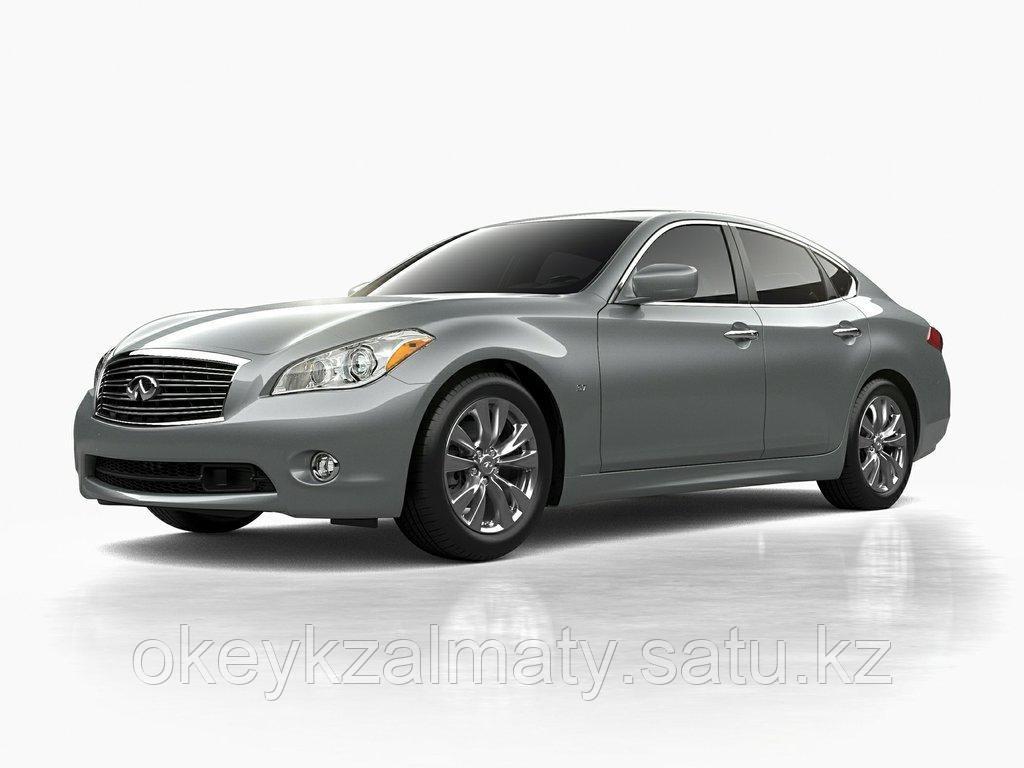 Тормозные колодки Kötl 3294KT для Infiniti Q70 (Y51) 2.5, 2015-2018 года выпуска.