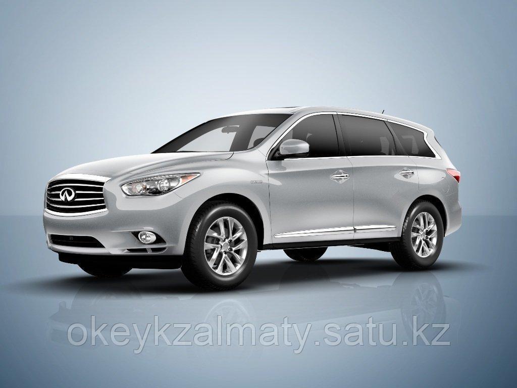 Тормозные колодки Kötl 32KT для Infiniti QX60 2.5 Hybrid AWD, 2013-2020 года выпуска.