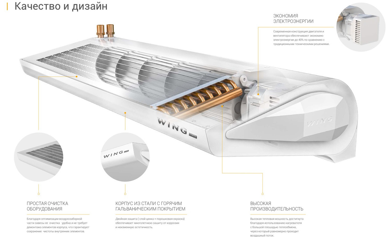 Воздушная завеса ,без нагревателя C100 EC - фото 4 - id-p79364250