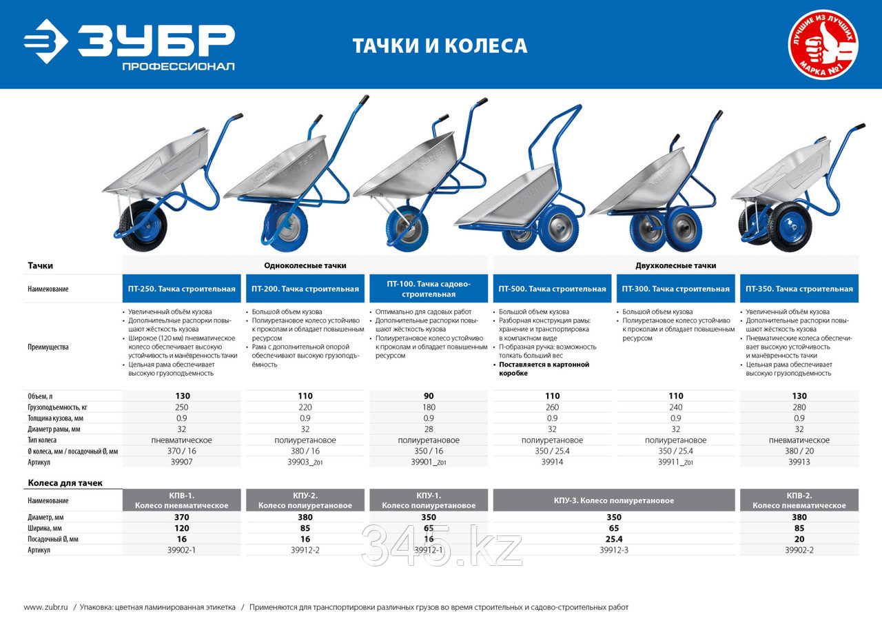 Тачка садово-строительная одноколесная ЗУБР ПТ-100, 180 кг - фото 6 - id-p22277435