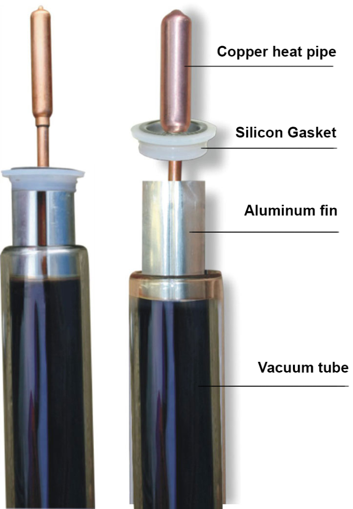 Трубка вакуумная стеклянная Heat Pipe с медным стержнем, 1800x58 мм - фото 1 - id-p79387108