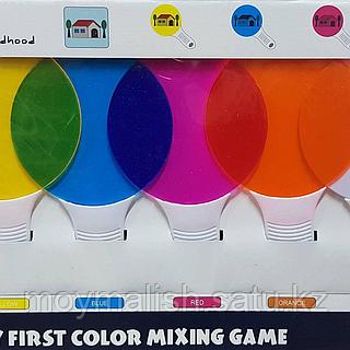 Жынысты ауыстырғаннан кейін транссексуалдарға арналған сынақтар