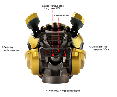 Беспроводная портативная Bluetooth колонка Bumblebee Transformers - фото 9 - id-p79498843