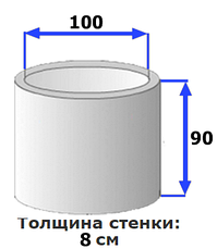 КС 10.9 виброформа (6 мм), фото 2