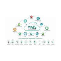Лицензия Yealink YMS Microsoft Teams Gateway