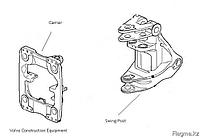 Поворотная рама (Swing Post) на Volvo BL71, BL61