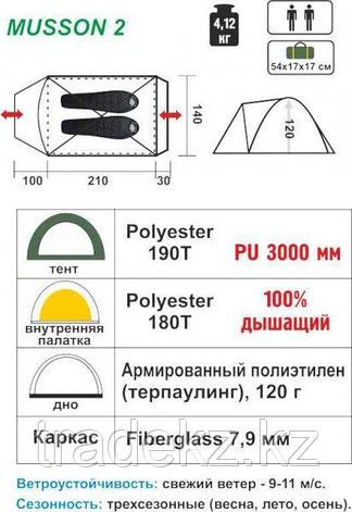 Палатка ТОНАР HELIOS MUSSON-2, фото 2