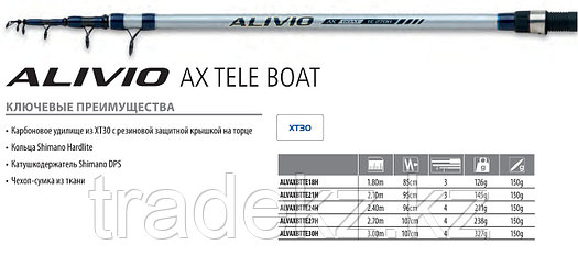 Удилище телескопическое SHIMANO ALIVIO AX TELE BOAT 18H, фото 2