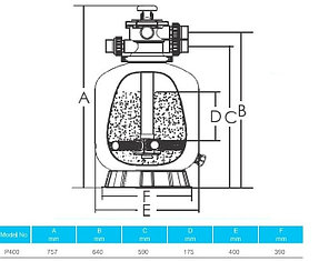 Фильтр для бассейна Aqualine P400 (D400)(6,12m3/h, 400mm, 35kg, верх), фото 2