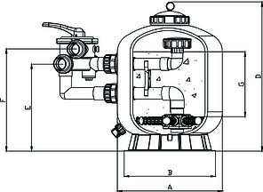 Фильтр для бассейна Aqualine SP450 (7,8m3/h, 449mm, 45kg, бок), фото 2