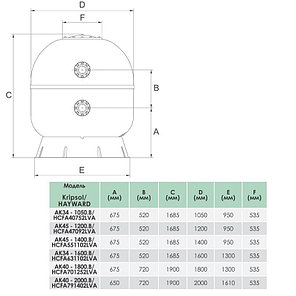 Фильтр для коммерческих бассейнов Hayward Artic HCFA791402LVA Laminated (D2000), фото 2