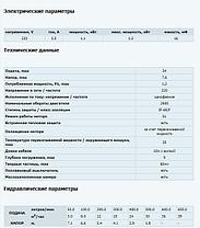 Погружной дренажно-фекальный насос ESPA Drainex 300MA, фото 3