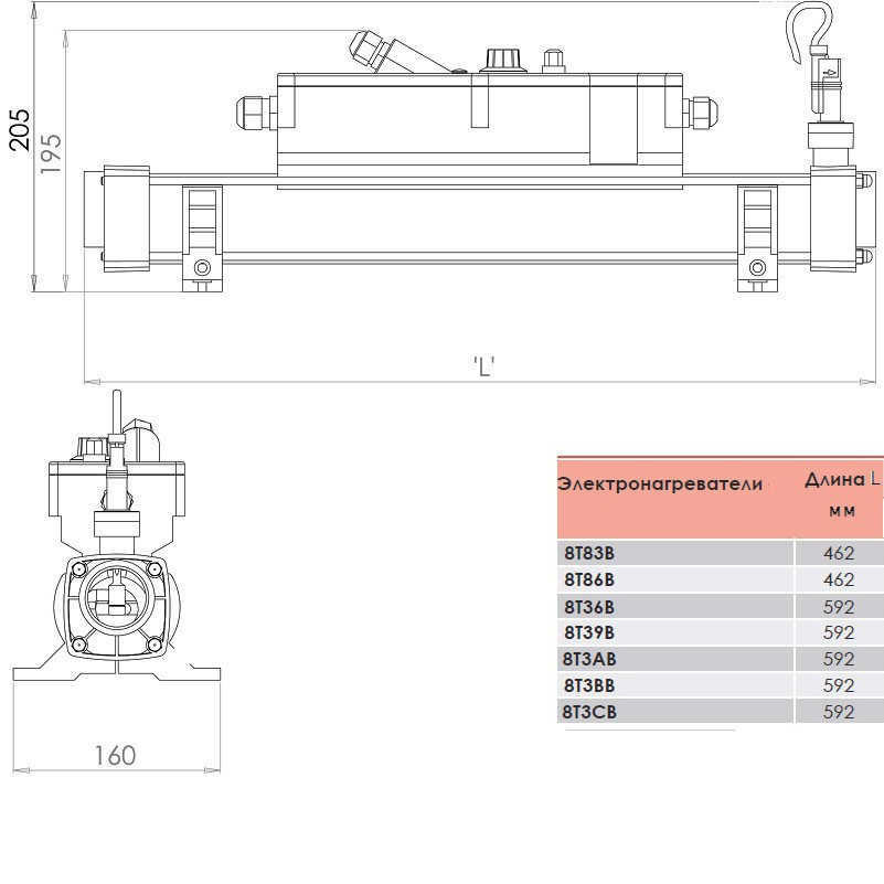 Электронагреватель Elecro Flow Line 83AВ (Incoloy, 12 кВт, 400В) - фото 2 - id-p73530892