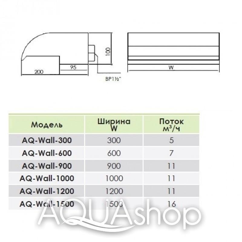 Водопад для бассейна Aquaviva Wall AQ-1000 (1000 mm) - фото 3 - id-p73531082