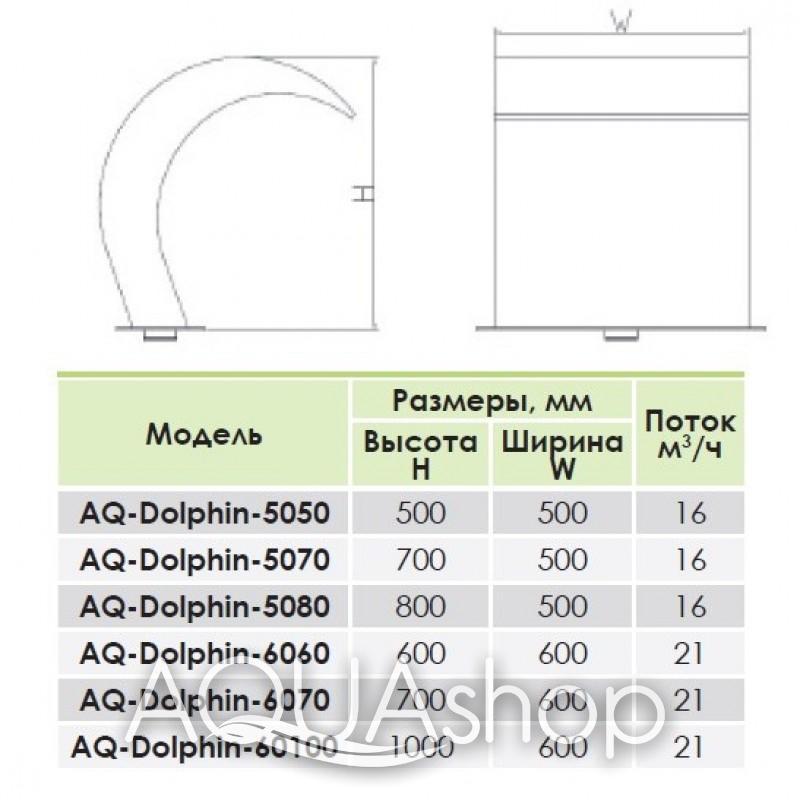 Водопад для бассейна Aquaviva Dolphin AQ-5050 (500х500 мм) - фото 2 - id-p73531299