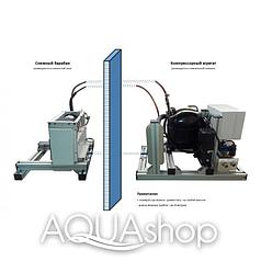 Снегогенератор R-Snow SPLIT ES 200-1S