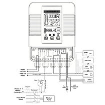 Цифровой контроллер Elecro Poolsmart Plus для теплообменников G2/SST, фото 3