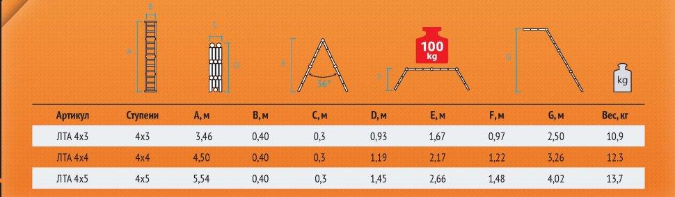 Лестница-трансформер ЛТА 4х4 Вихрь - фото 5 - id-p79914956