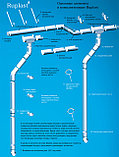 Труба водосточная d=90 мм, 3 м, RUPLAST (белый), фото 3
