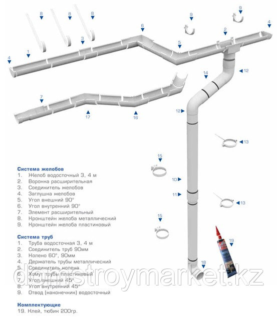 Расширительный элемент для желоба, RUPLAST (Россия) - фото 2 - id-p79915670