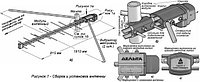 Антенна Дельта Н311А.02"б/к