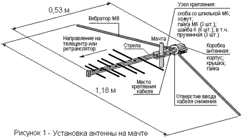 Антенна Дельта Н321А1" б/к