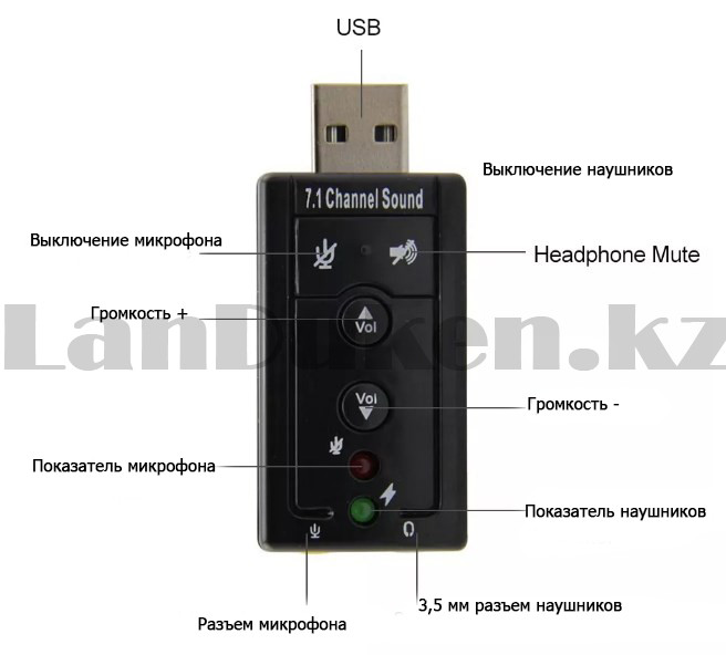 Переходник адаптер 2в1 через наушник и микрофон через USB - фото 6 - id-p79995753