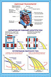 Плакаты пособие для сварщика, фото 6