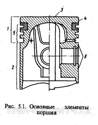 Поршень 325-01-1346 цилиндра на погрузчик L-34