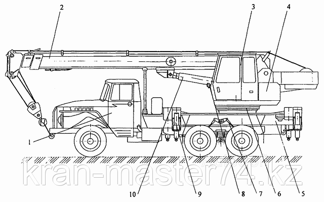 Рама поворотная автокрана КС-35714.50.000