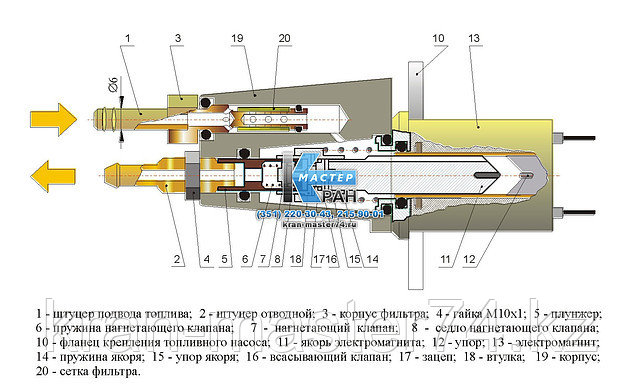 Электромагнитный топливный насос 27.1106010-40 (24В) для отопительной установки автокрана О30-0010-20.В4