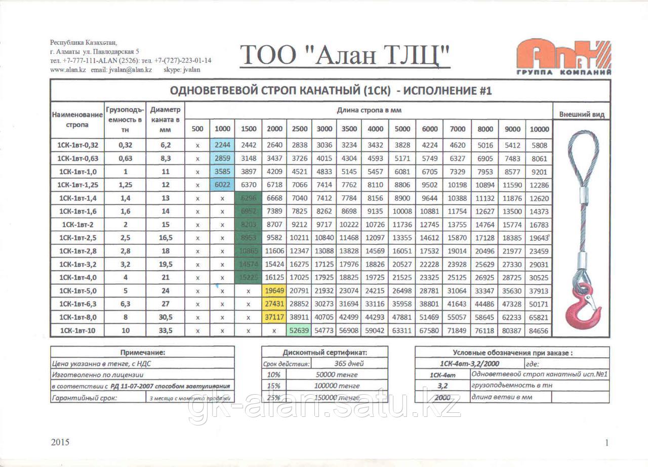 1СК - Одноветвевой строп канатный