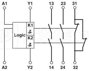 Реле безопасности PSR-SCP-24DC/ESP4/2X1/1X2 Phoenix Contact 2981020