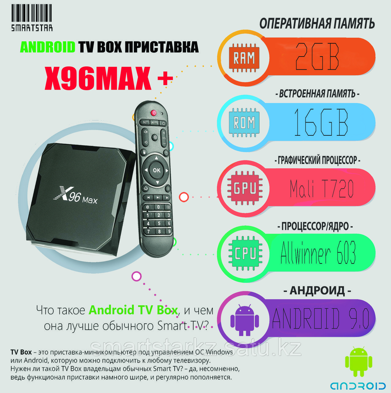 ANDROID TV BOX приставка - X96 MAX+ (4/32GB)