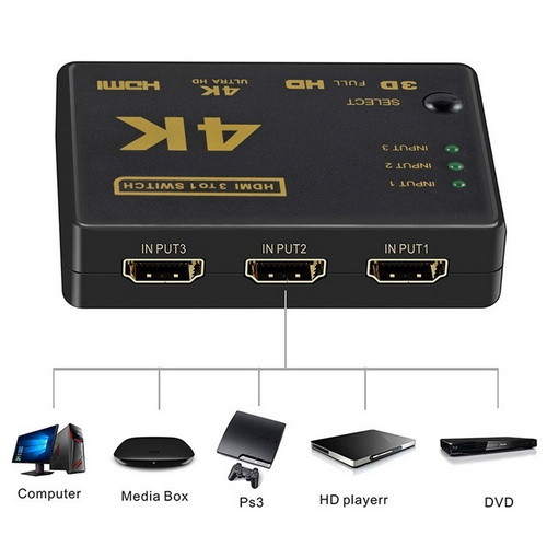 HDMI сплиттер/свитч/Switch 3*1 + пульт (из 3-х HDMI в 1-HDMI) - фото 2 - id-p80247089
