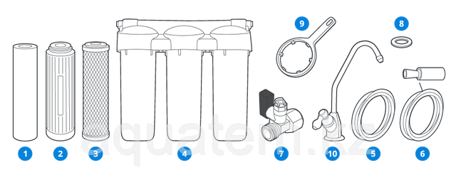 комплектация фильтра воды